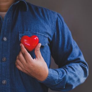 Heart (Cardiac) Panel